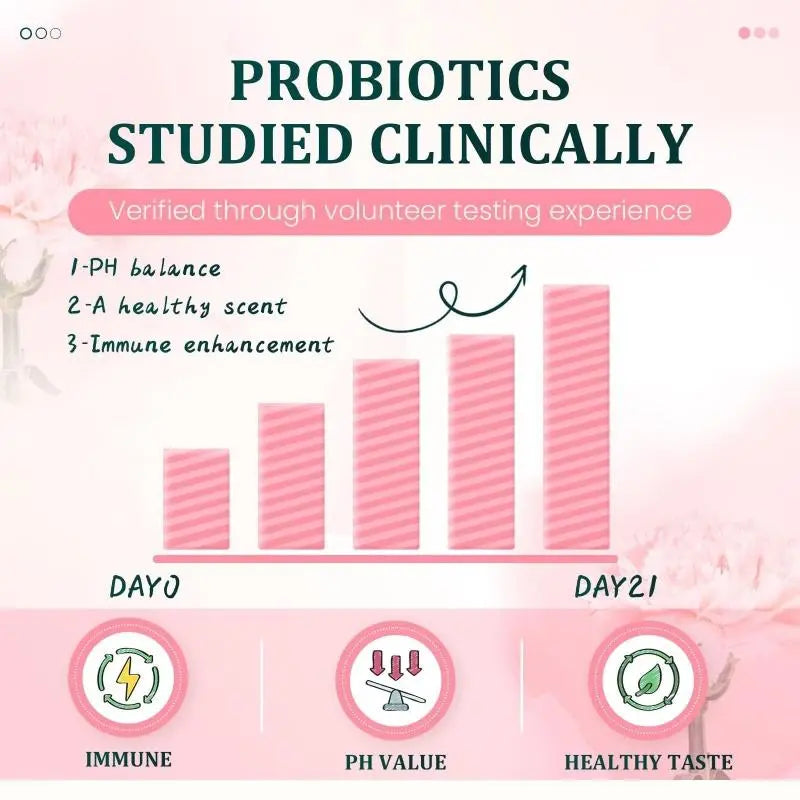 Feminine Probiotics  Balance Gummies, Women’s PH Balance And Dryness-ABB8