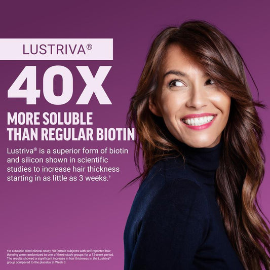 Hair Growth Accelerator with Clinically Studied Lustriva to Promote Thicker, Stronger Hair, Biotin, Vitamin E & C-W18
