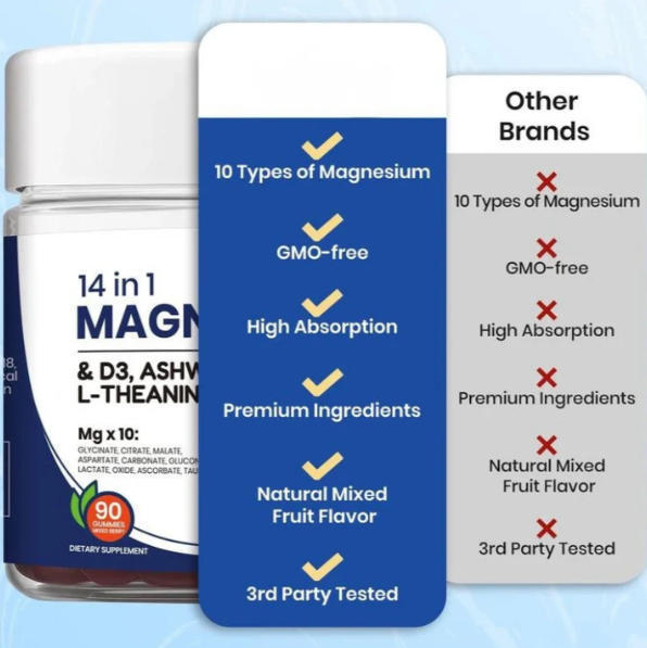 🏆Flash Sale⚡ 100K+ SOLD! 🏆14-in-1 Magnesium Gummies – with Ashwagandha -ZDQ8