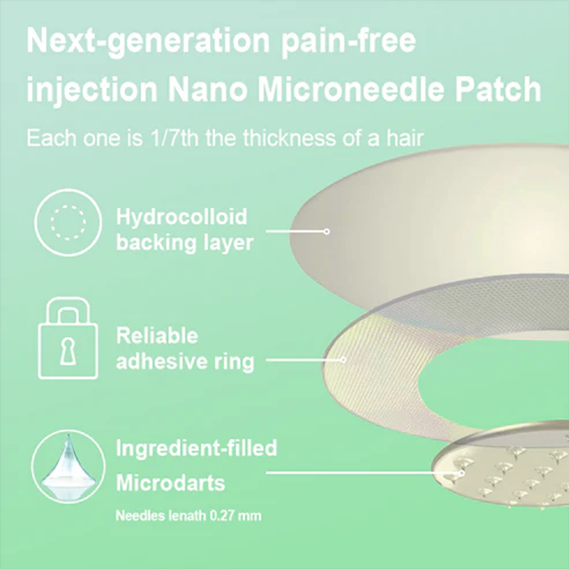 【Last Day Promotion 80% OFF🔥】NIDDK-Tirzepatide Slimming & health NANO MICRONEEDLE PATCH🇺🇸👨⚕️(Zero Pain, 24/7 Release | Lose 20lbs FAST | 90% Sugar Drop | )🔥🎁 - JSS6