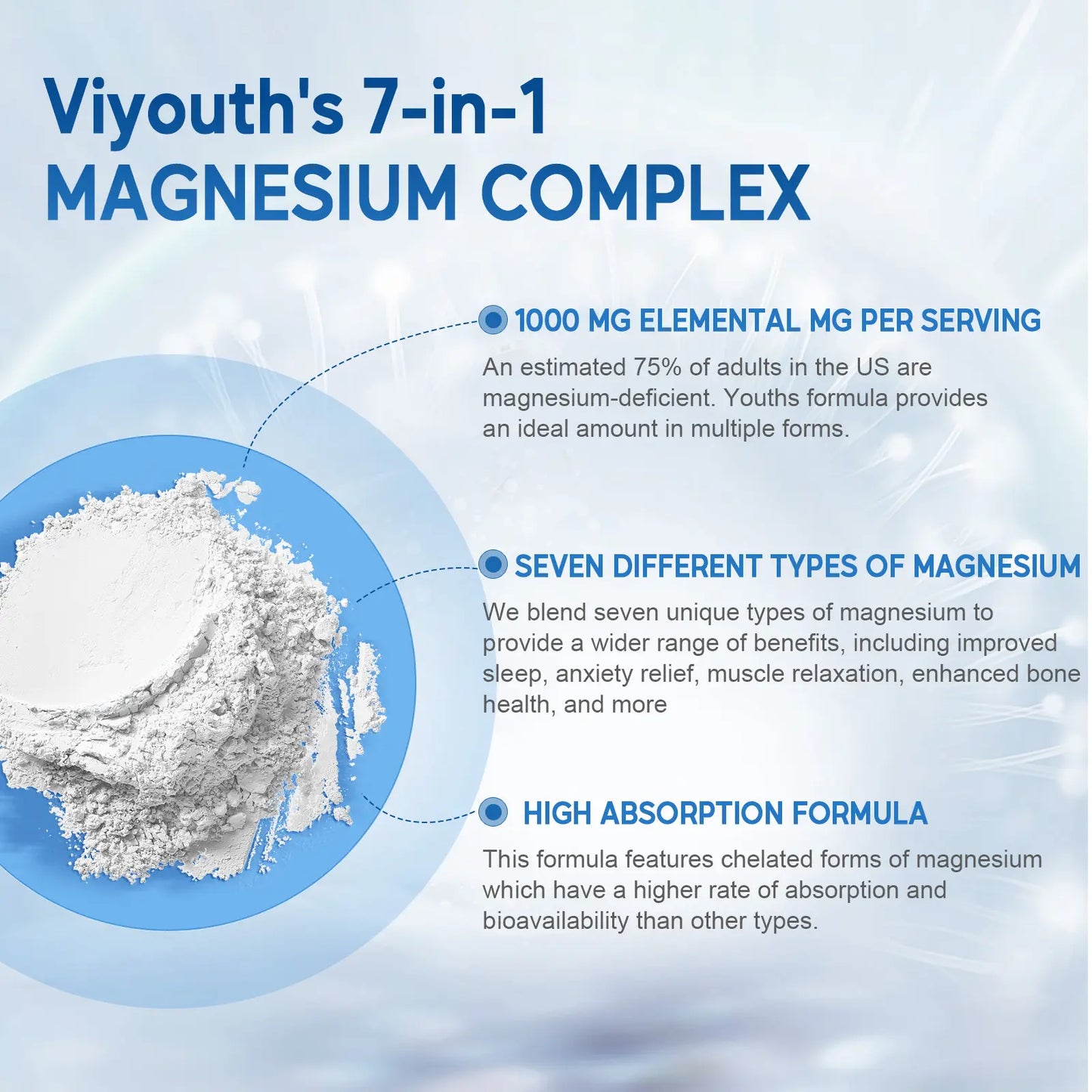 🏆Flash Sale⚡ 50K+ SOLD! 🏆1000mg Magnesium Complex with Zinc – Calming Sleep & Relax Support-#YUN7