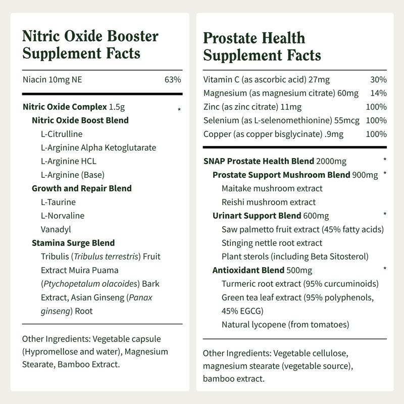 Ultimate Men's Health Bundle - Nitric Oxide Booster 60ct + Prostate Health Bundle - JSS6