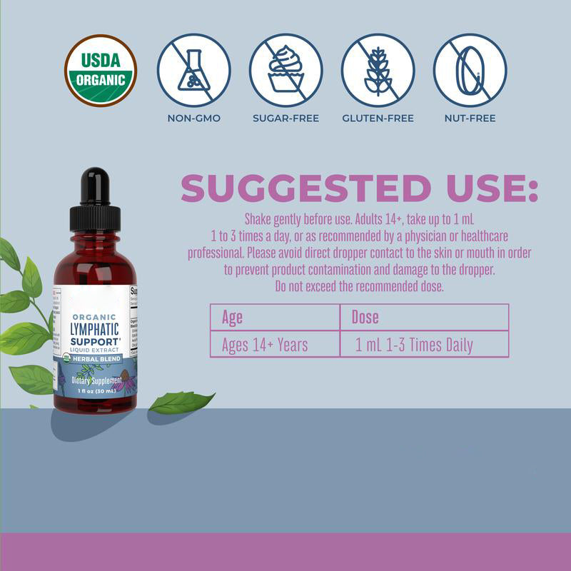 🏆Flash Sale⚡50K+ SOLD!💥🏆Lymphatic Support Herbal Blend Liquid Drops-ZDQ8