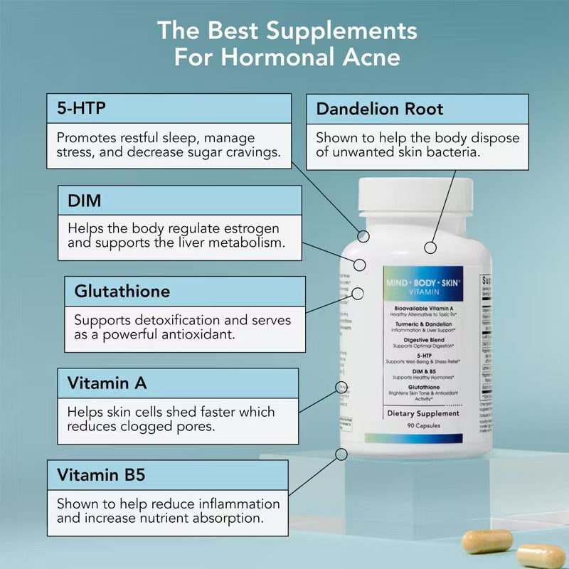 Hormonal Acne Supplement - JSS6