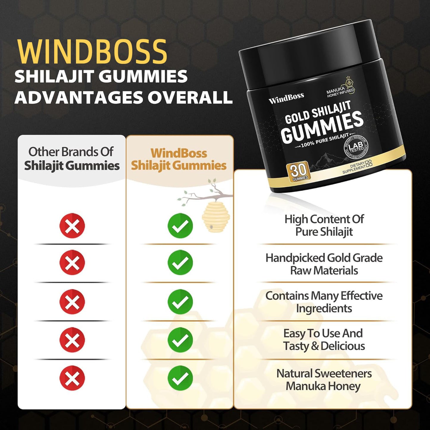 đChoice of 80% Tough Guysâ°Pure Himalayan Gold Shilajit Gummies-Natural Powerful Size & Stamina Enhancer for Men-ABB8