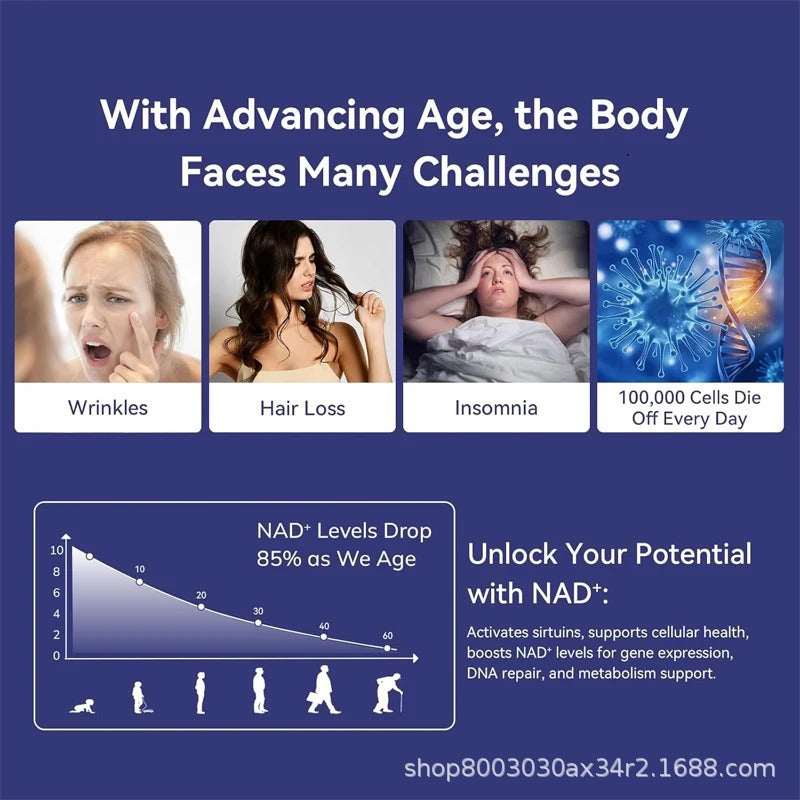 🏆Flash Sale⚡50K+ SOLD!💥🏆NAD+ Pro Max -NAD+, CoQ10 & Resveratrol Formula for Energy, Brain Support & Anti-Aging Support-W18