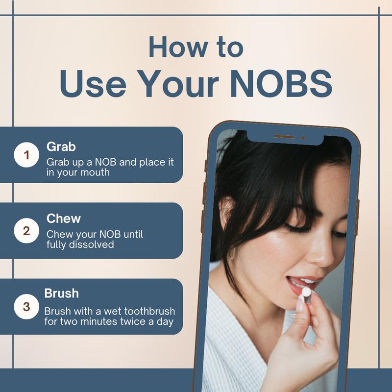 🏆✨NOBS Toothpaste Tablets - Nano Hydroxyapatite, Fluoride Free, Plastic Free, Eco & Travel Friendly - Remineralize with NHA-A01