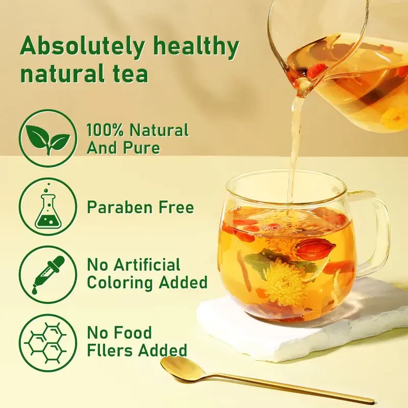 🏆Flash Sale⚡ 50K+ SOLD!💥Dandelion Wolfberry Tea - Natural Blend of 6 Herbs for Kidney Detox-ABB8