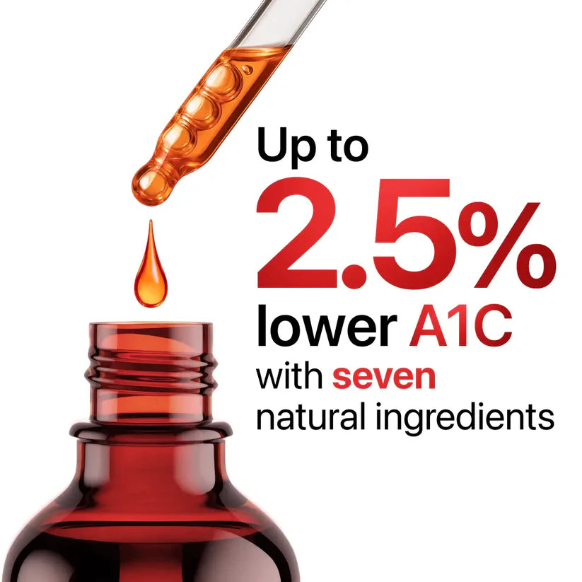 Zelastra™7-in-1 Blood Sugar Complex-W18