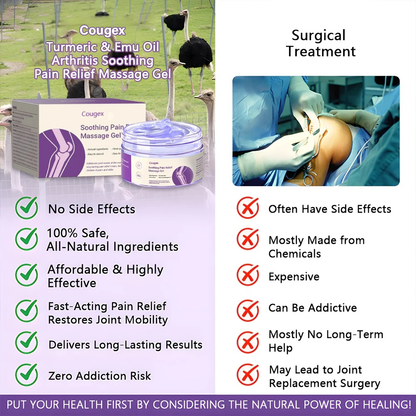 Clinically Trusted Arthritis Pain Relief Gel AAOS-Approved Turmeric & Emu Oil-V11