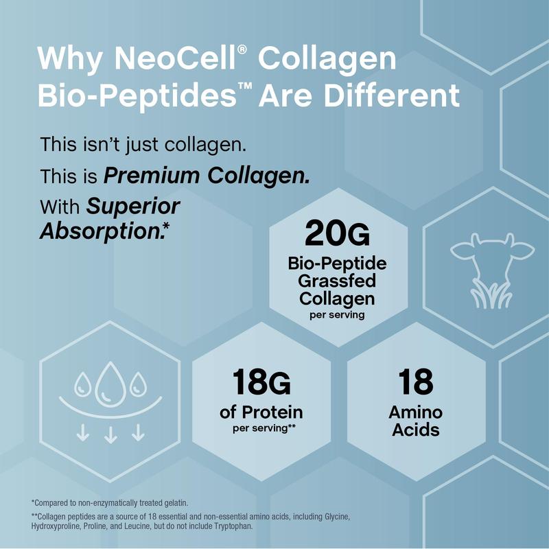 🏆Flash Sale⚡ 50K+ SOLD! 🏆Collagen Bio-Peptides Powder 20oz - Grassfed Protein Supplement - Advanced with 18 Essential Amino Acids-#HZ