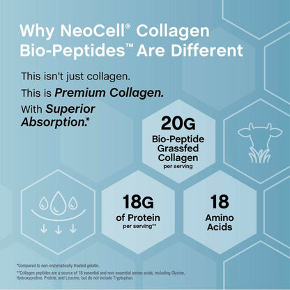 🏆Flash Sale⚡ 50K+ SOLD! 🏆Collagen Bio-Peptides Powder 20oz - Grassfed Protein Supplement - Advanced with 18 Essential Amino Acids-#HZ