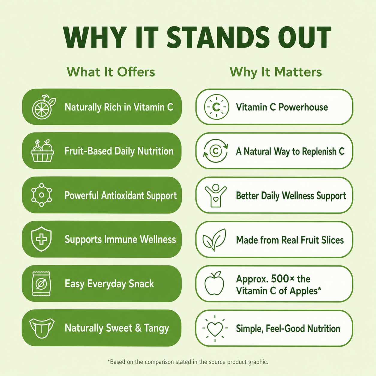 Natural Uric Acid Balance Support 🍌💥You Can Feel Daily Clean Plant-Based Wellness for Joint Comfort & Mobility-YTY7