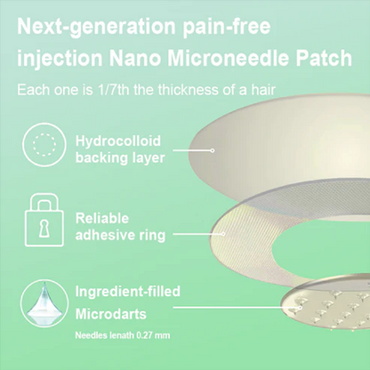 【Last Day Promotion 80% OFF🔥】NIDDK-Tirzepatide Slimming & health NANO MICRONEEDLE PATCH🇺🇸👨‍⚕️（Zero Pain, 24/7 Release | Lose 20lbs FAST | 90% Sugar Drop | ）🔥🎁 - JSS6