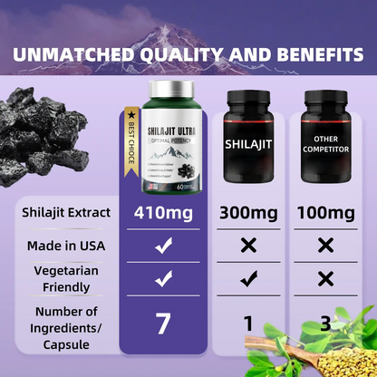 🏆Flash Sale⚡ 160K+ SOLD!✨SHILAJIT: Natural Size and Stamina Booster for Men-YTY5