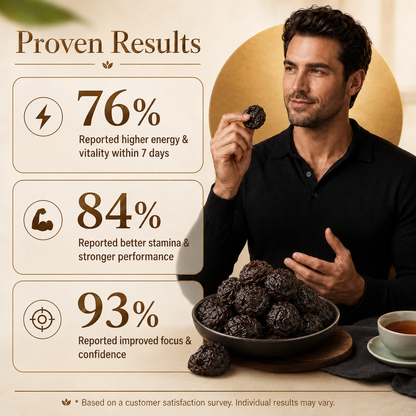 ✅🏆 Ultimate Dried Wu Mei Plums 📍🌵Ancient Superfruit for Energy, Stamina & Overall Wellness-L6