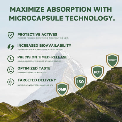𝑸𝙪𝒂𝙣𝒕𝙪𝒎®𝑷𝒆𝒓𝒇𝒐𝒓𝒎𝒂𝒏𝒄𝒆 𝑪𝒂𝒑𝒔𝒖𝒍𝒆𝒔 𝑮𝒐𝒍𝒅 𝑬𝒅𝒊𝒕𝒊𝒐𝒏 𝑹𝒆𝒔𝒕𝒐𝒓𝒆 𝒀𝒐𝒖𝒓 𝑳𝒆𝒂𝒅𝒆𝒓𝒔𝒉𝒊𝒑: 𝑹𝒆𝒈𝒂𝒊𝒏 𝑭𝒐𝒓𝒎 𝒂𝒏𝒅 𝑪𝒐𝒏𝒇𝒊𝒅𝒆𝒏𝒄𝒆 𝒊𝒏 30 𝑫𝒂𝒚𝒔 - 𝑵𝒂𝒕𝒖𝒓𝒂𝒍 𝑺𝒊𝒛𝒆 𝒂𝒏𝒅 𝑺𝒕𝒂𝒎𝒊𝒏𝒂 𝑬𝒏𝒉𝒂𝒏𝒄𝒆𝒓 𝒇𝒐𝒓 𝑴𝒆𝒏-W18