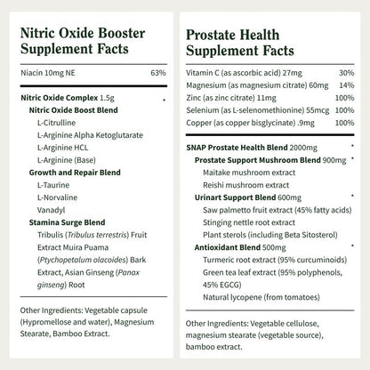 Ultimate Men's Health Bundle - Nitric Oxide Booster 60ct + Prostate Health Bundle - JSS6