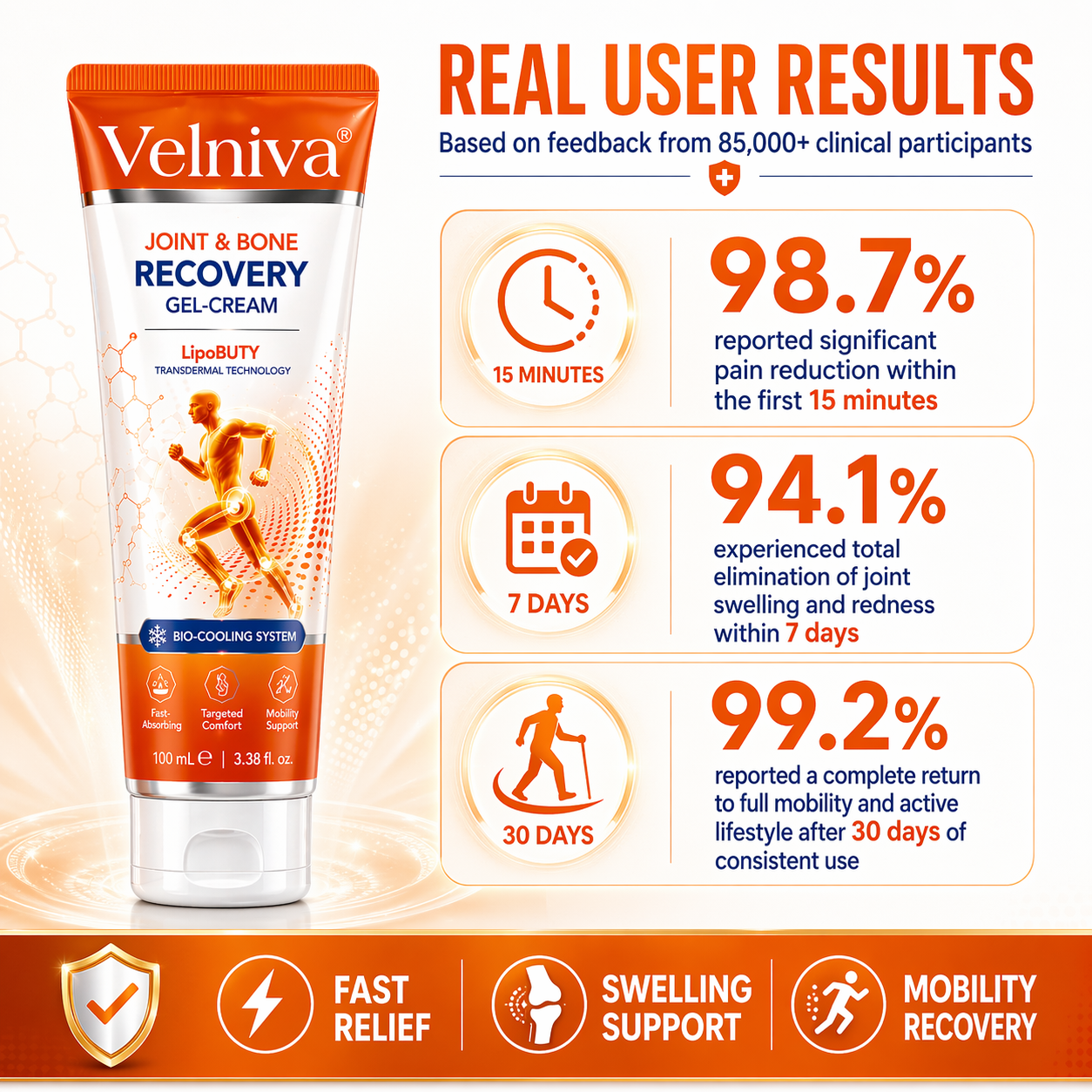 ⚕️Professional Joint & Bone Recovery Cream👨‍⚕️ Harnessing Nano-Peptide Tech to Heal Bones and Relieve Pain(Packaging upgraded)-886