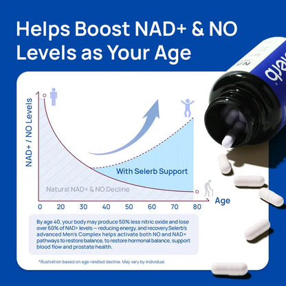 🏆Flash Sale⚡50K+ SOLD!💥🏆Natural Powerful Size & Stamina Enhancer for Men-ZDQ8