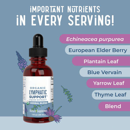 🏆Flash Sale⚡50K+ SOLD!💥🏆Lymphatic Support Herbal Blend Liquid Drops-ZDQ8