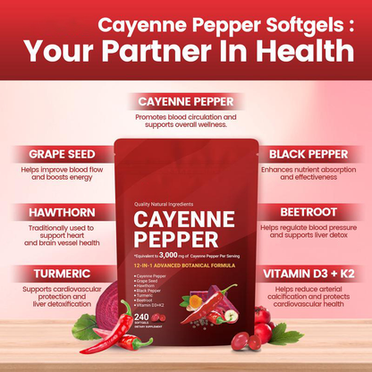 ⚡️⚡Flash-Sale⚡⚡️100k-sold⚡⚡️Cayenne Pepper Softgels Supplement-YTY5
