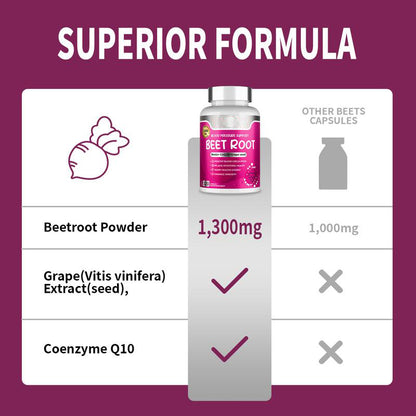 🏆Choice of 80% Tough Guys⏰beet root Vegan Quick Release Capsules-YTY5