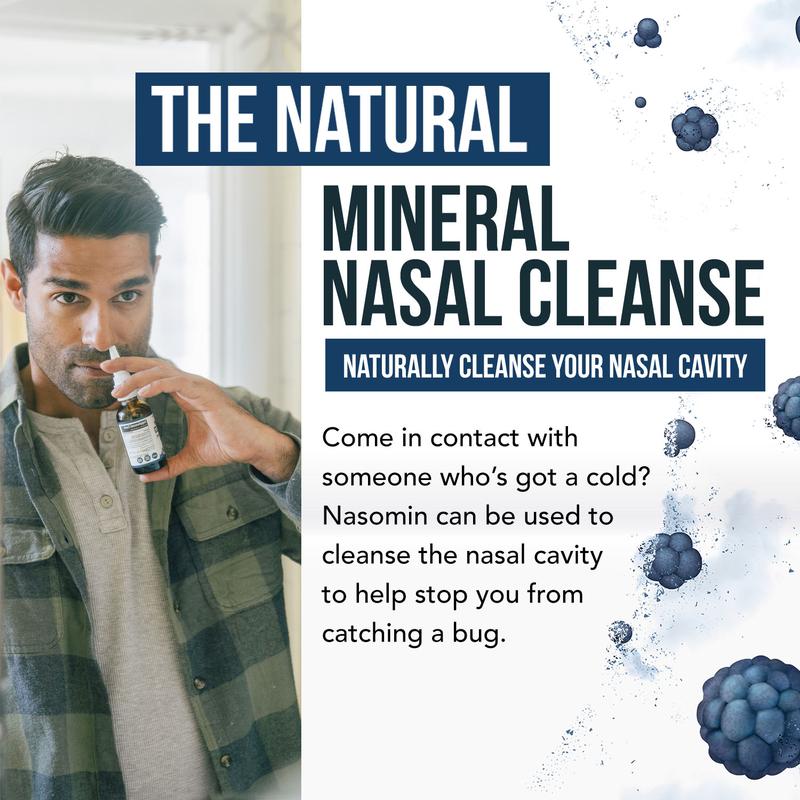 ⚡New Year's Picks ⚡️💥90k-sold💥Nasal Iodine – Nasal Cleanse -YTY5
