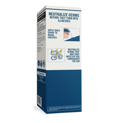 ⚡New Year's Picks ⚡️💥90k-sold💥Nasal Iodine – Nasal Cleanse -YTY5