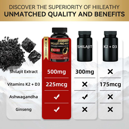 ⚡New Year's Picks ⚡️💥New & Improved Packaging💥Shilajit PRO MAX -YTY5