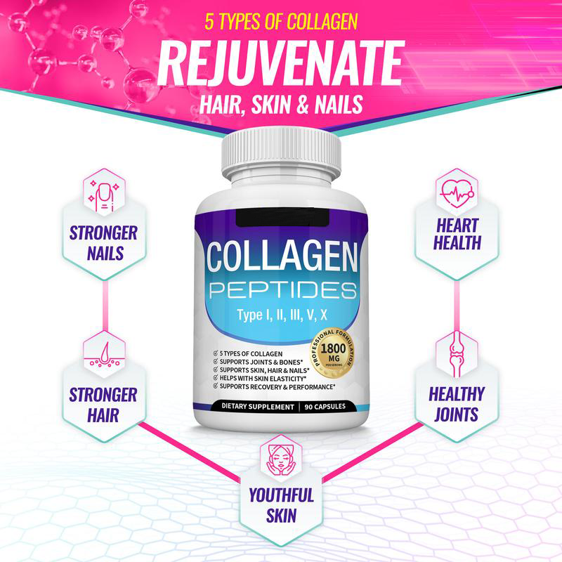 🏆Flash-Sale⏰160K+ SOLD! 💥Nutrition Collagen Peptides 5 Types Complex-YTY5