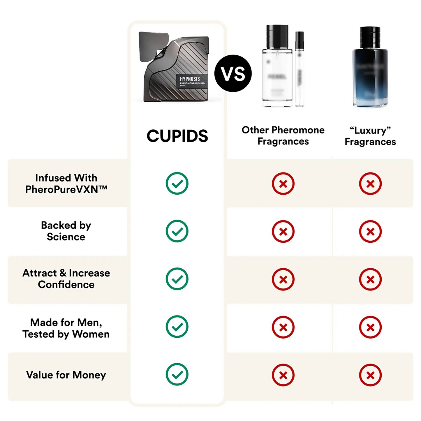 ⏰️Flash Sale⏰️Limited-Time Offer⏰️Cupid Perfume - The Secret of Natural Charm-YTY5