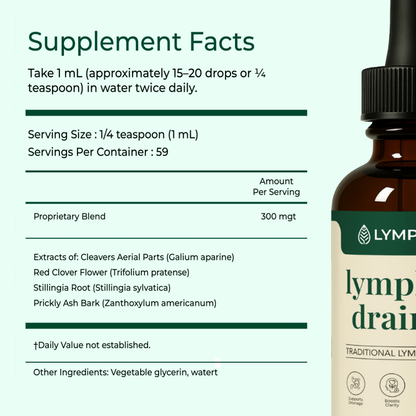 ⏰️Flash Sale⏰️Limited-Time Offer⏰️Lymphoria Wellness Drops-YTY5