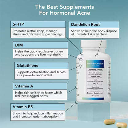 Hormonal Acne Supplement - JSS6